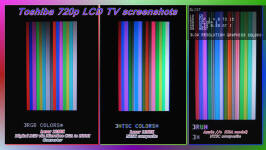 Laser 128 RGB vs NTSC colors